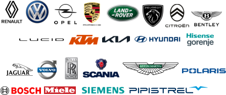 Sodobna CNC tehnologija